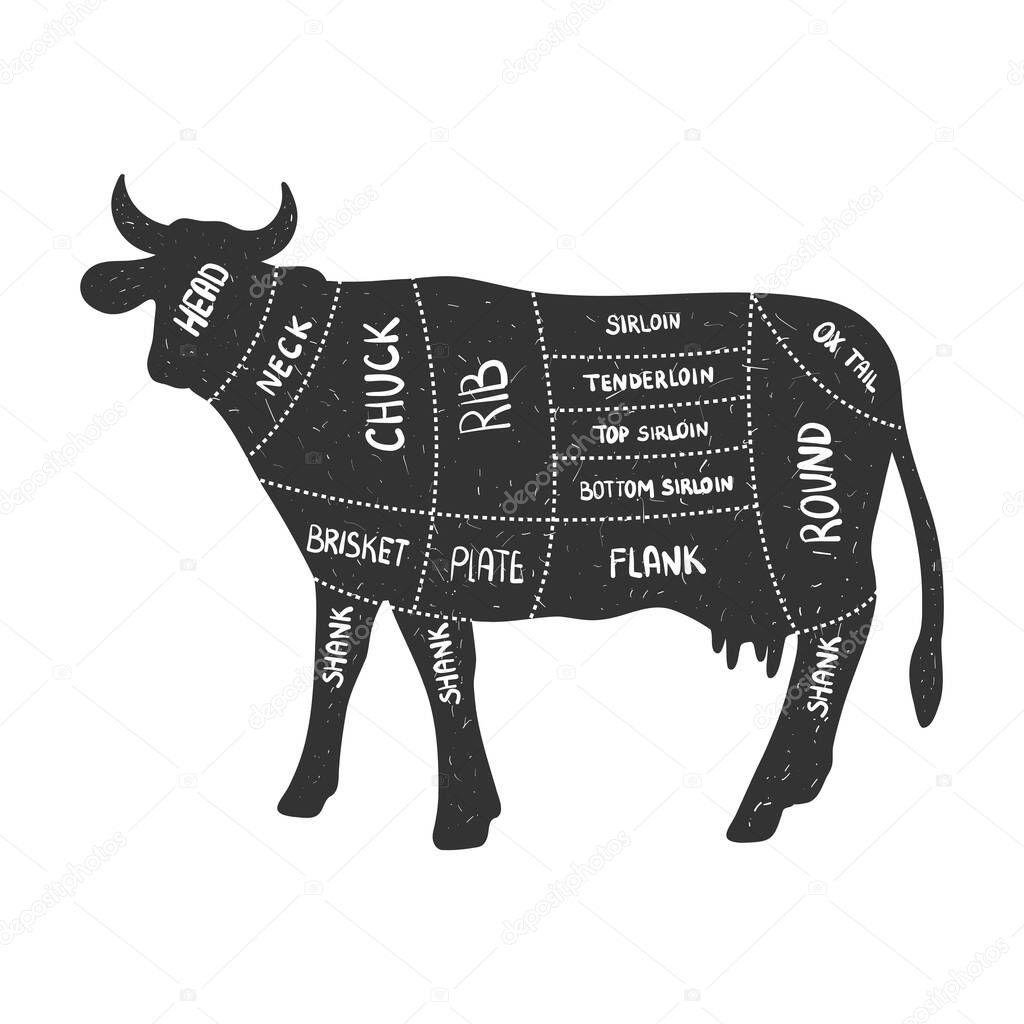 Beef silhouette. Cow cut. Retro animal farm poster for a butchery meat shop. Vector illustration