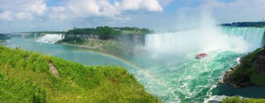 Panoramic view of Niagara falls clipart