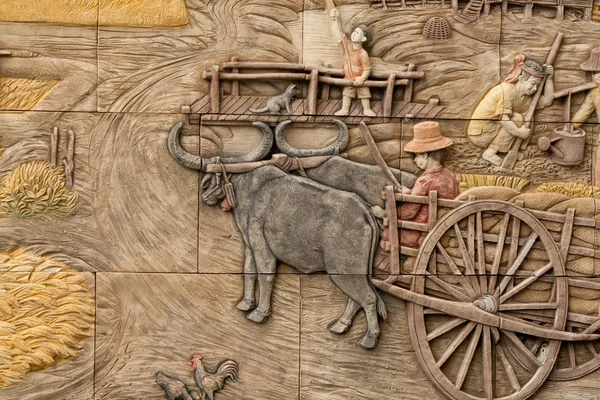 Tayland tarzında duvarda yerel kalıp sanatı