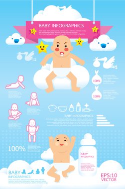 Bebek Infographic vektör