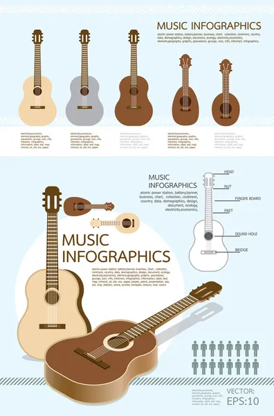 Infographic μουσική της κιθάρας που διάνυσμα — Διανυσματικό Αρχείο