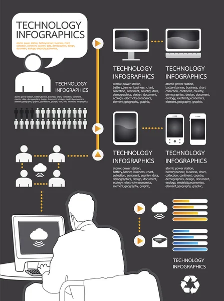 Set di computer con tecnologia vettoriale infografica — Vettoriale Stock