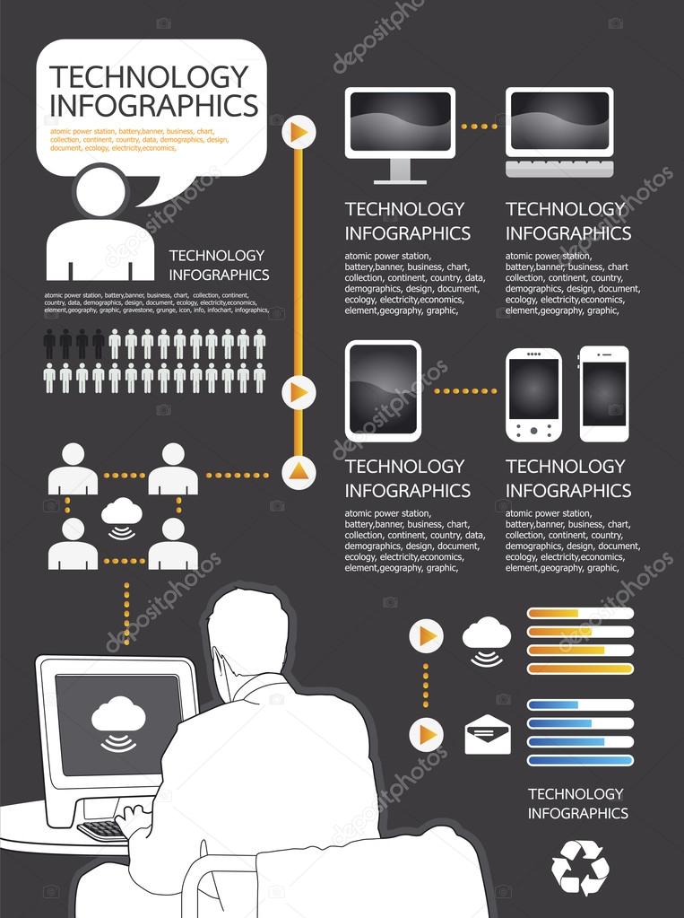 infographic vector technology computer set