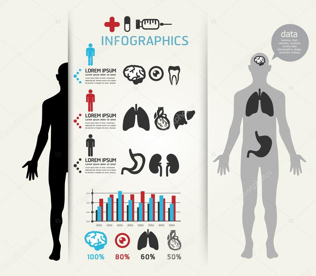 medical infographic design