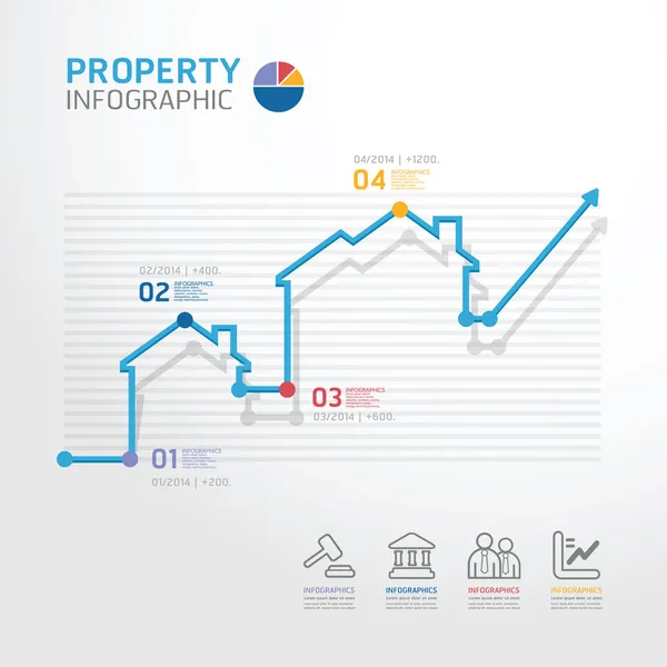 Proprietà business diagramma stile linea — Vettoriale Stock