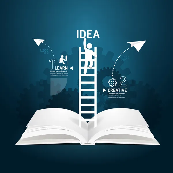 Infographic tırmanma merdiveni kitap diyagramı