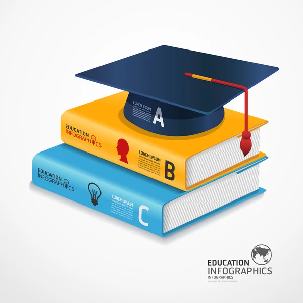 Book and Graduation cap banner — Stock Vector