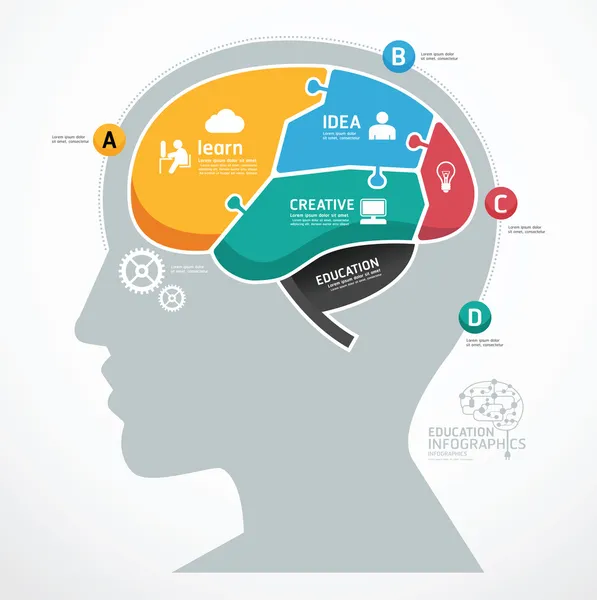 Układanki streszczenie ludzkiego mózgu — Wektor stockowy