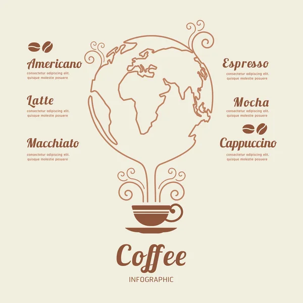 Mondo del caffè Infografica Template — Vettoriale Stock