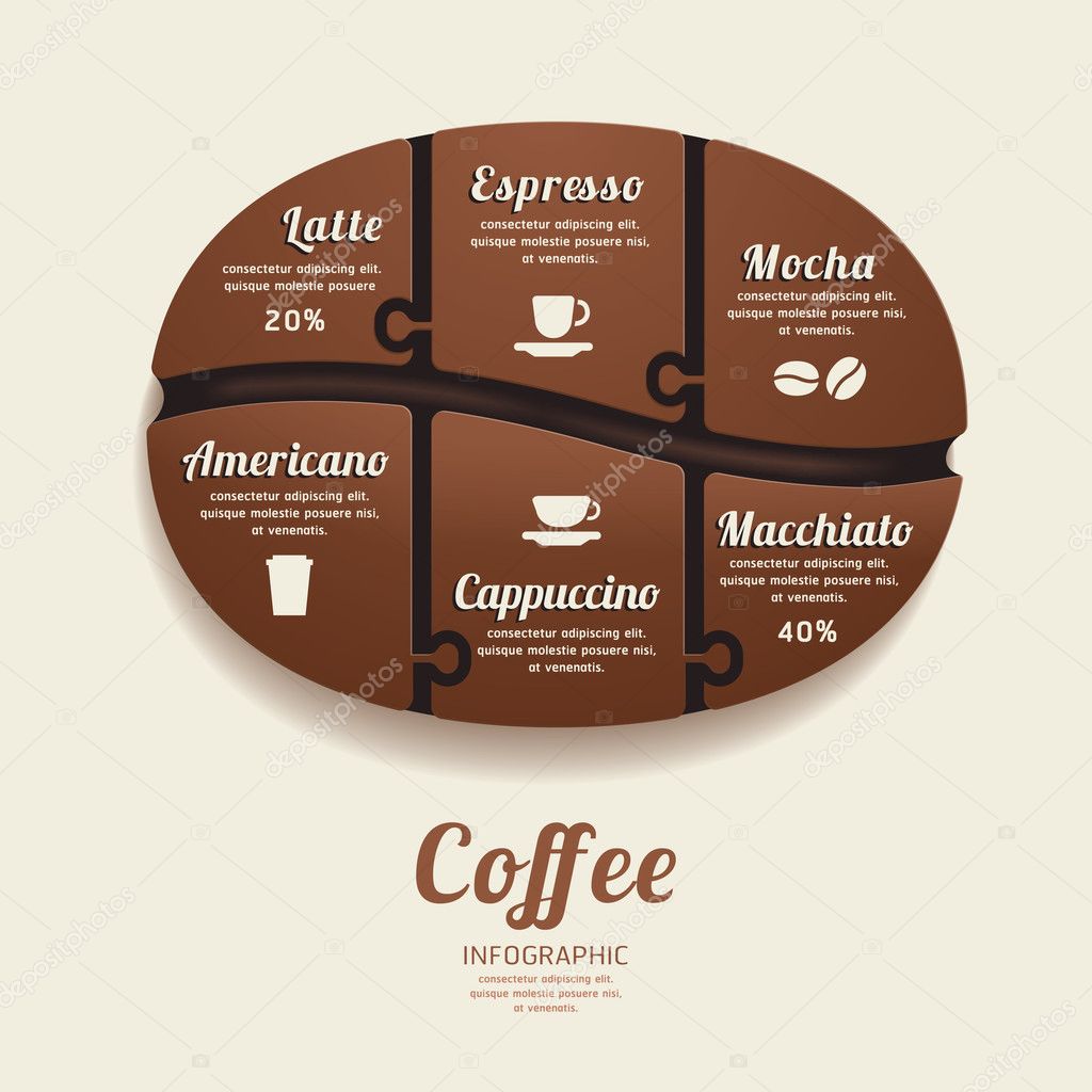 Coffee Bean Jigsaw banner