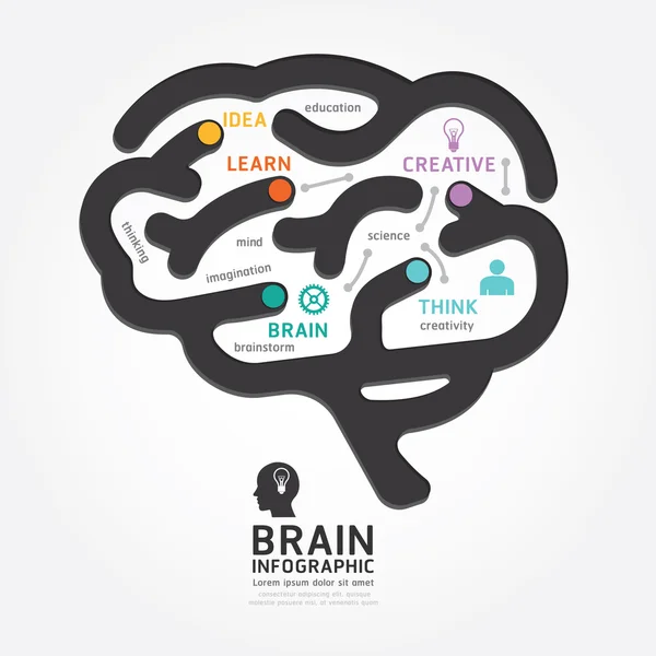 Infographics beyin tasarım — Stok Vektör