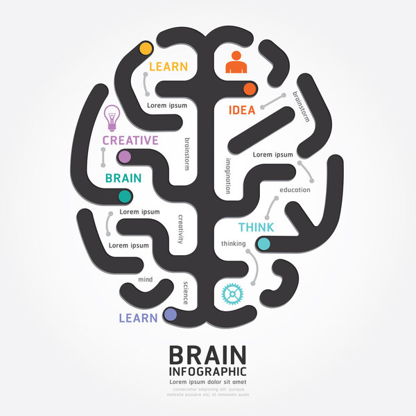 Infographics brain design
