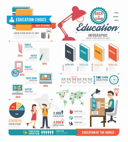 Conception de gabarits d'éducation infographique — Image vectorielle