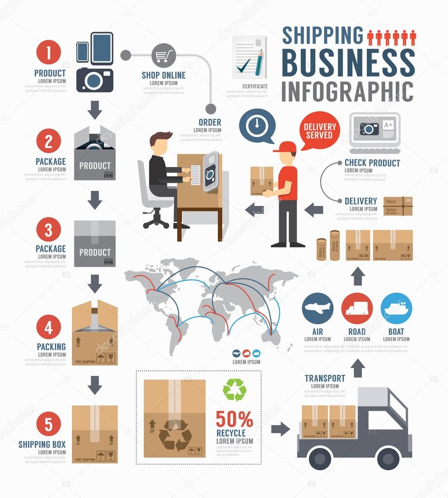 Infographic Shipping world Business  template design