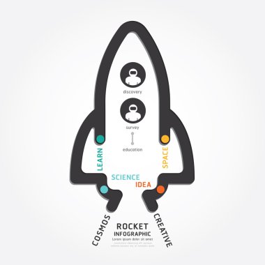 infographics roket tasarım diyagramı