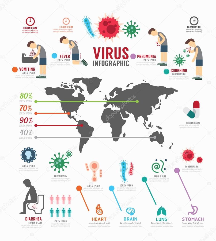 Infographic  virus icons set.