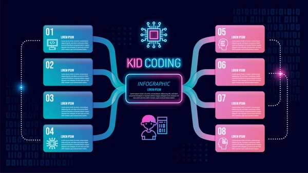 Vector Infographic Label Template Met Pictogrammen Kinderen Coderen Icoon Neon — Stockvector
