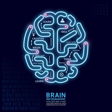 Neon simgeli vektör beyin bilgi etiketi şablonu. Bilgi grafikleri, akış grafikleri, sunumlar, web siteleri, afişler, basılı materyaller için kullanılabilir.