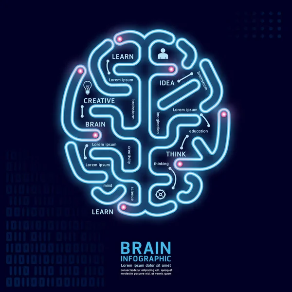 Modello Etichetta Infografica Del Cervello Vettoriale Con Icone Neon Può — Vettoriale Stock