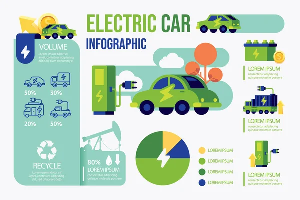 Elektromos Jármű Infografika Elektromos Autó Töltőállomás Tervezése Vektor — Stock Vector