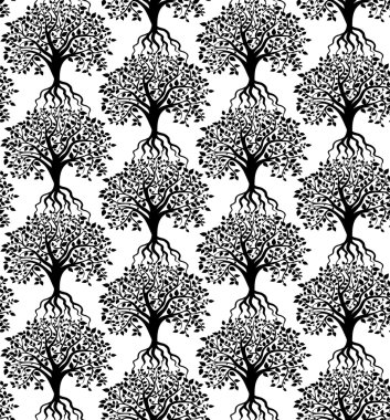 ağaç desen