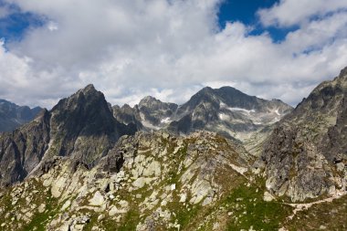 yüksek tatras