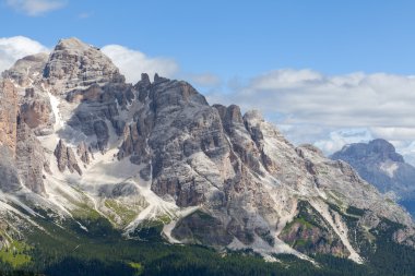 Rocky dağ manzarası, Dolomitler, İtalya