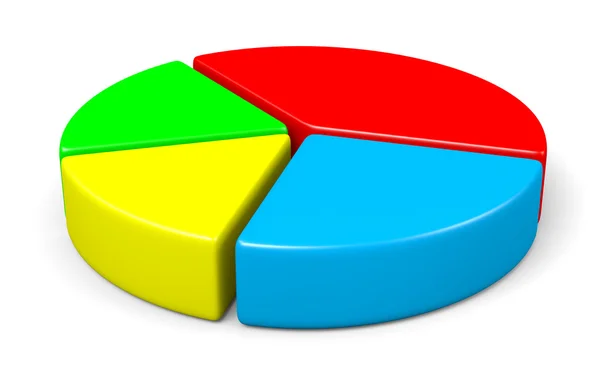 Kleurrijke 3D-cirkeldiagram diagram illustratie — Stockfoto