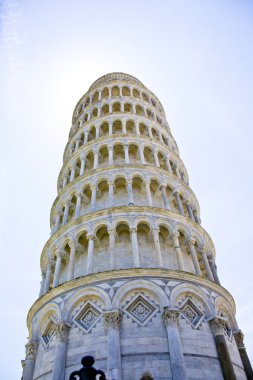 pisa Kulesi