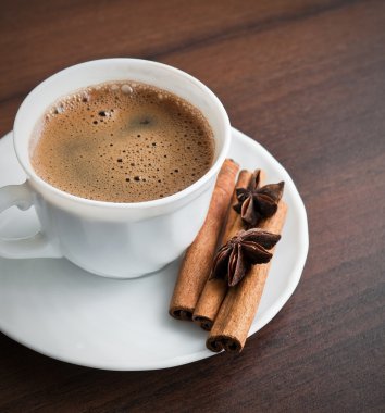 Kahve fincanı