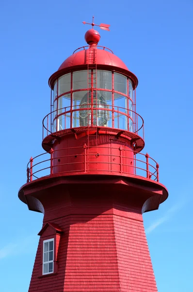 Quebec, the lighthouse of La Martre in Gaspesie — Stock Photo, Image