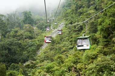 Genting skyway teleferik