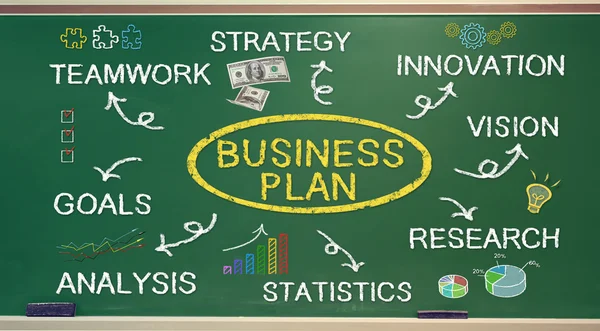Бізнес-план концепції — стокове фото