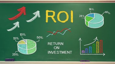 ROI (return on investment) concepts clipart