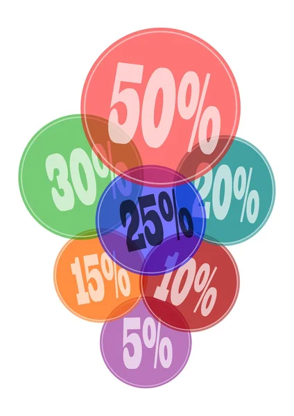 Discount percentage in the colored circles — Stock Photo, Image