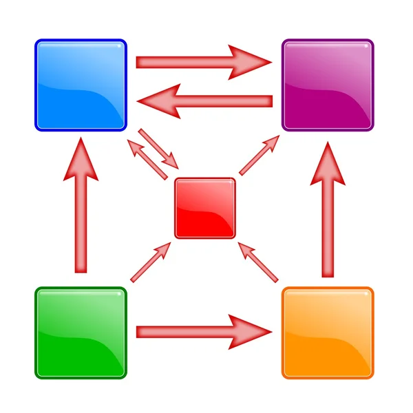 Diagrama de cores — Fotografia de Stock