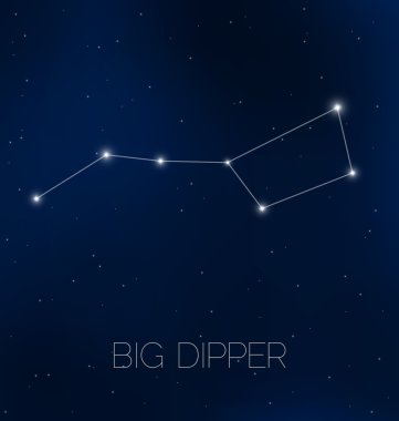Big Dipper constellation in night sky clipart