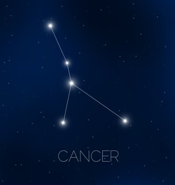 Cancer constellation in night sky clipart