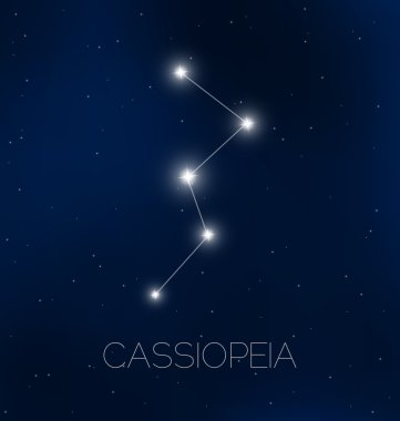 Cassiopeia constellation in night sky clipart