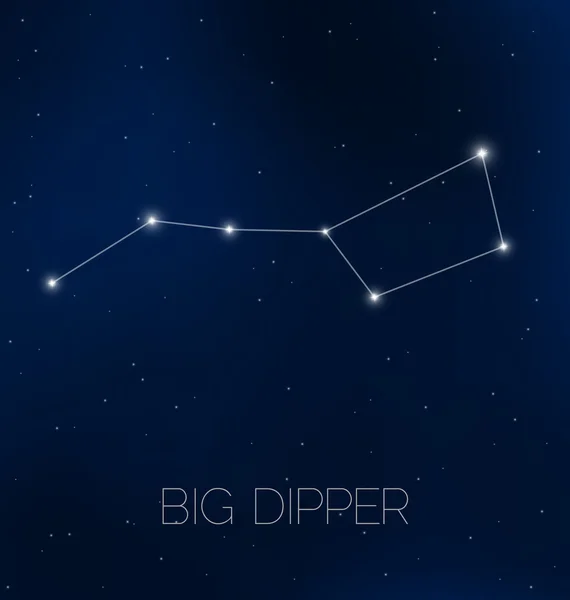 Big Dipper constellation in night sky — Stock Vector