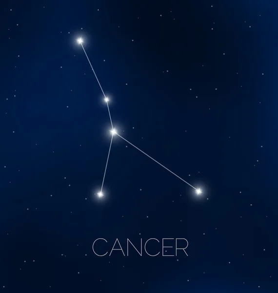 Constelación de cáncer en el cielo nocturno — Vector de stock