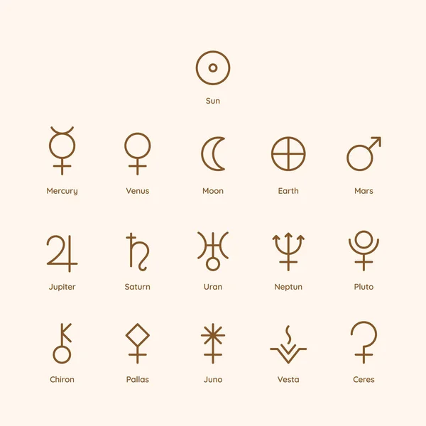Planet Symbol Iconos en el estilo de línea de moda mínima. — Vector de stock
