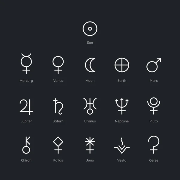 Planet Symbool Pictogrammen Minimal Trendy Liner Stijl Vector Astrologisch Teken — Stockvector