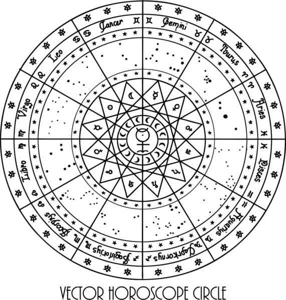 Horoskop kruh — Stock fotografie