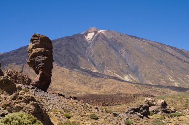 Roque cinchado ve teide