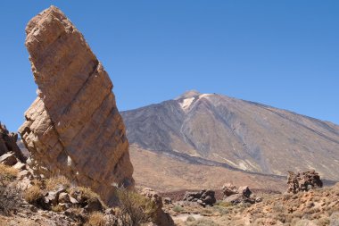 Teide la ruleta gelen