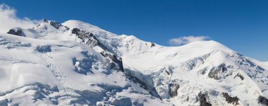 Mont Blanc Panoraması