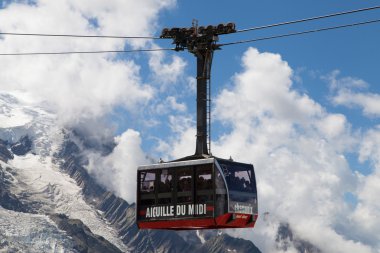 Aiguille du midi teleferik