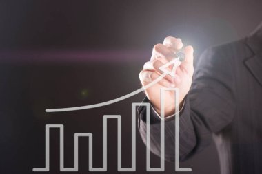 İş Büyüme Planları ve Pozitif İş ve Mali Büyüme Göstergeleri 2022 