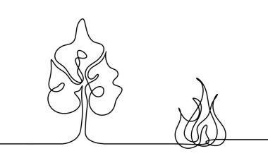 Beyaz arkaplanda çizgi olarak ağaç olan soyut ateş